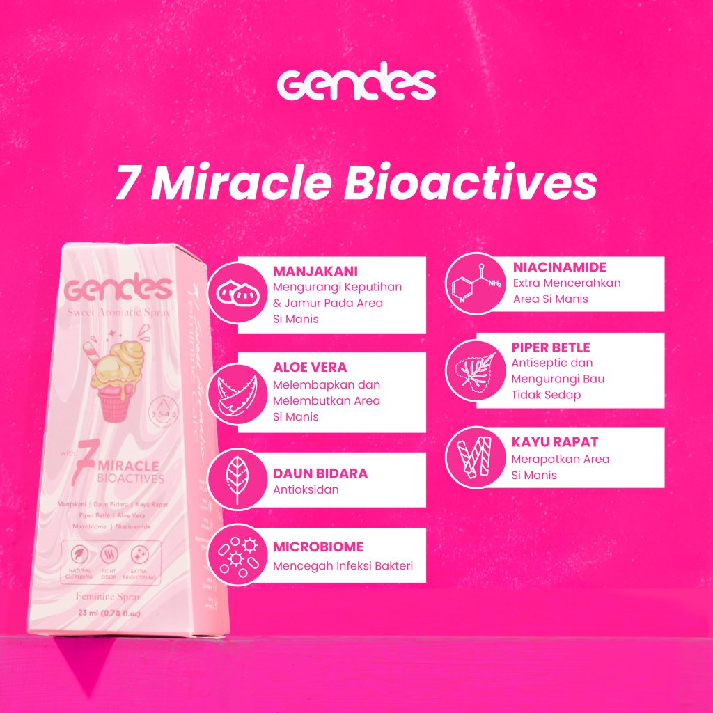 Gendes 7 miracle bioactives